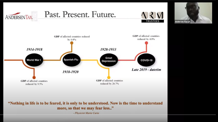 Structuring and Preserving your Wealth in times of uncertainty: Tax Planning